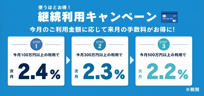 使えば使うほどお得! (1)