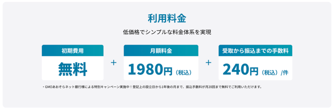 Finto請求振込_料金表